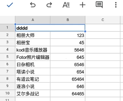 Google���������ֻ���