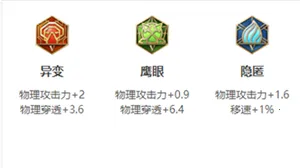 亚连怎么出装配图6