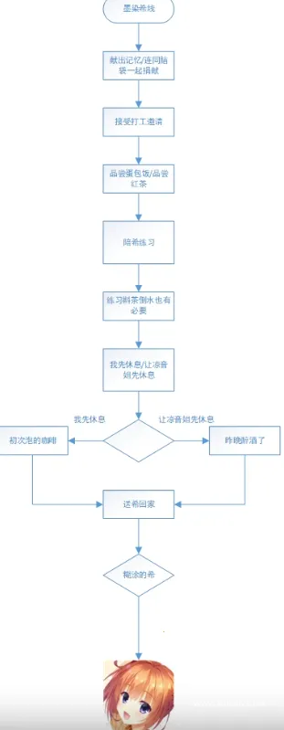 �ǹ⿧�ȹ�������֮��ֱװ