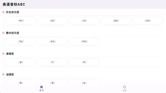 Ӣ������ABC