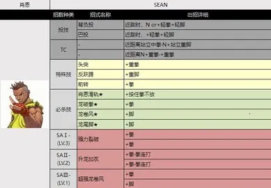 �ְ�32026���°汾