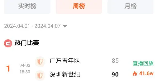 �Ұ�����ֱ��