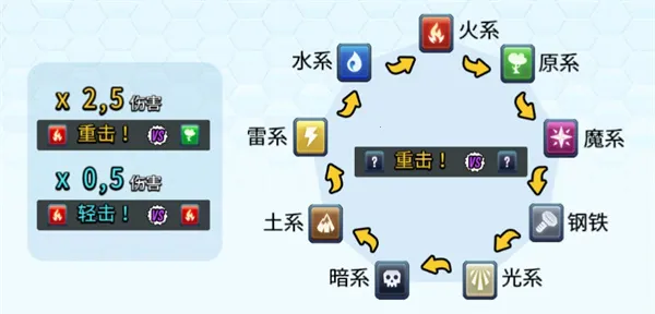 ���ﴫ�氲׿���ֻ���