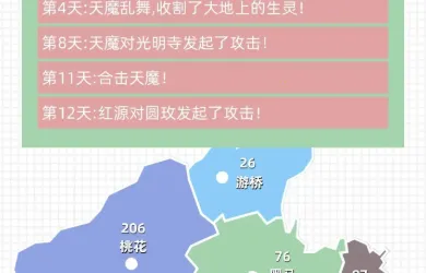 ��ս��ħ2026���°汾