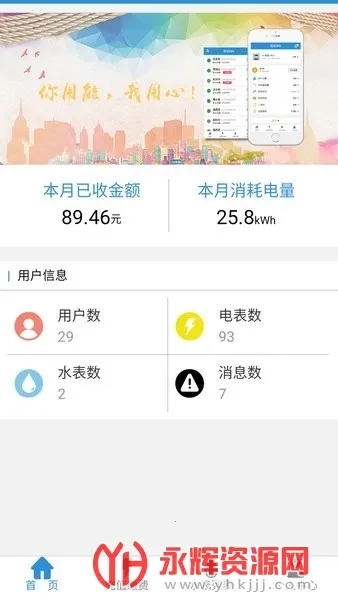 �����ǻ��õ�2026���°汾