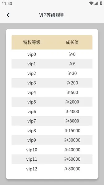 ��������Ϸ