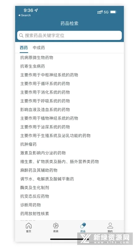 ClinicalKey�ٴ���Կ