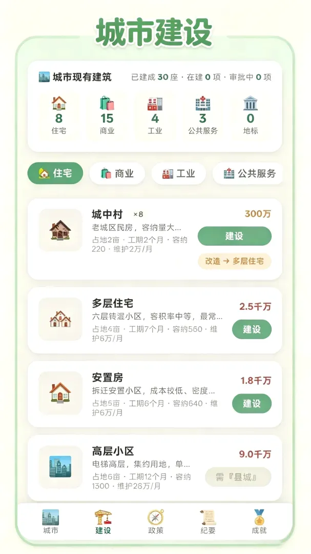 打造国际都市手游(城市经营游戏) 打造国际都市手游(城市经营游戏)