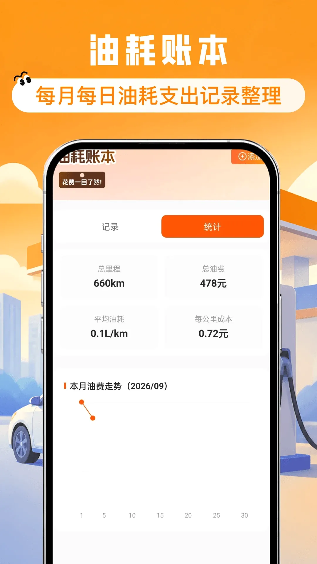 加油省钱团购券软件安卓版手机版 加油省钱团购券软件安卓版手机版