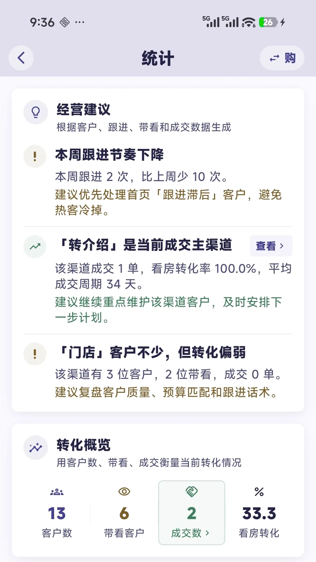 置业跟单2026官方正版 置业跟单2026官方正版