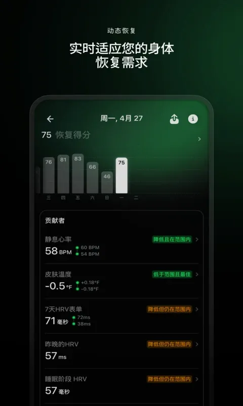 Ultrahuman2026官方最新版本 Ultrahuman2026官方最新版本