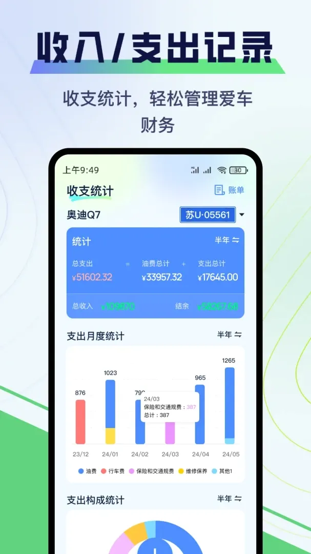 哈利油耗APP2026官方正版 哈利油耗APP2026官方正版