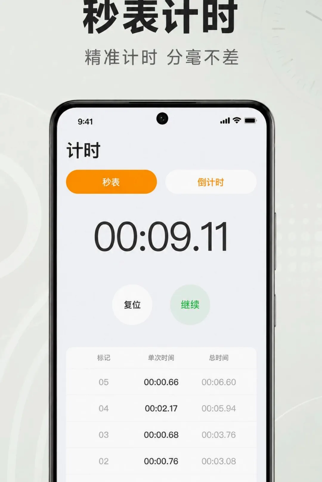 准时响闹钟软件安卓版手机版 准时响闹钟软件安卓版手机版