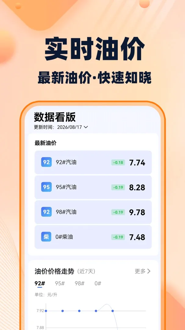 快车打车出行(出行辅助工具) 快车打车出行(出行辅助工具)