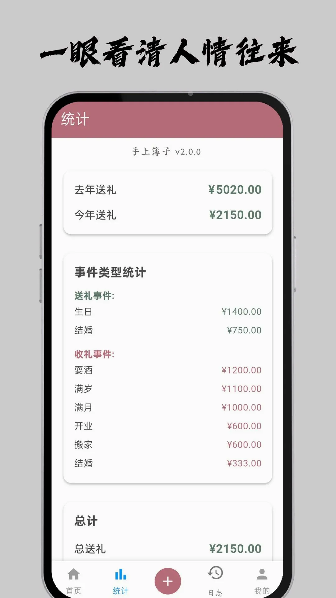 手上簿子(人情记账工具) 手上簿子(人情记账工具)