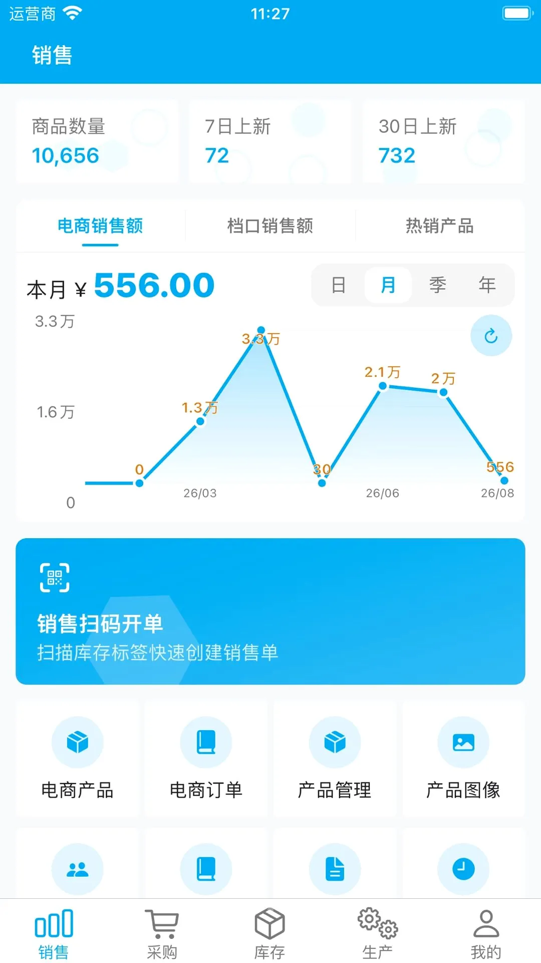 梧桐树智云(业务协同工具) 梧桐树智云(业务协同工具)