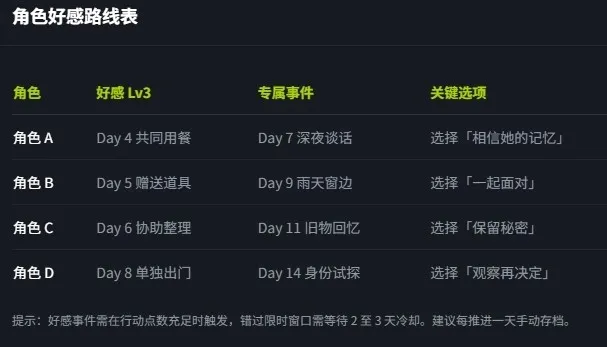 她不该在这里(悬疑视觉小说游戏) 她不该在这里(悬疑视觉小说游戏)