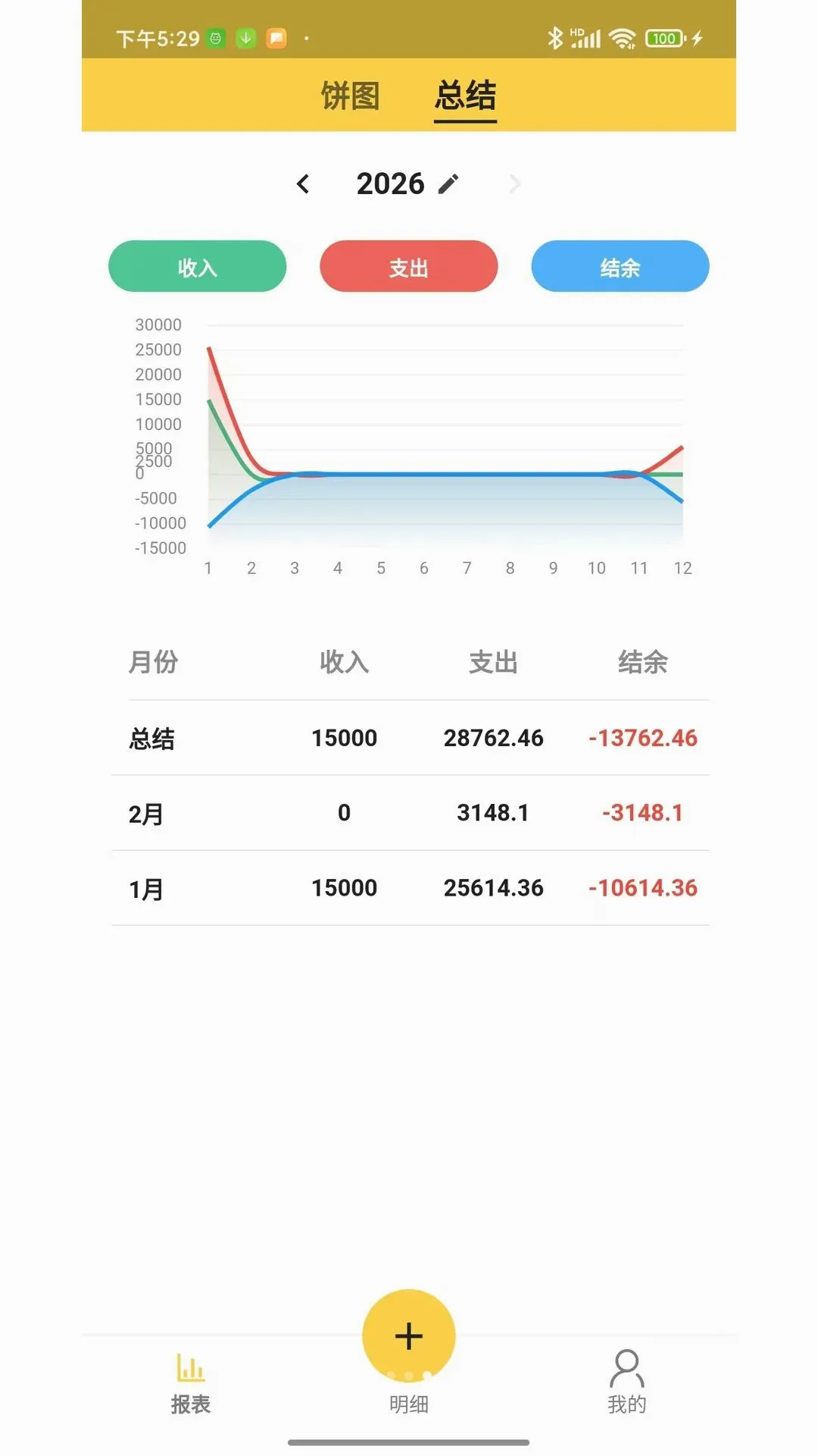 妖怪记账APP(妖怪记账工具) 妖怪记账APP(妖怪记账工具)