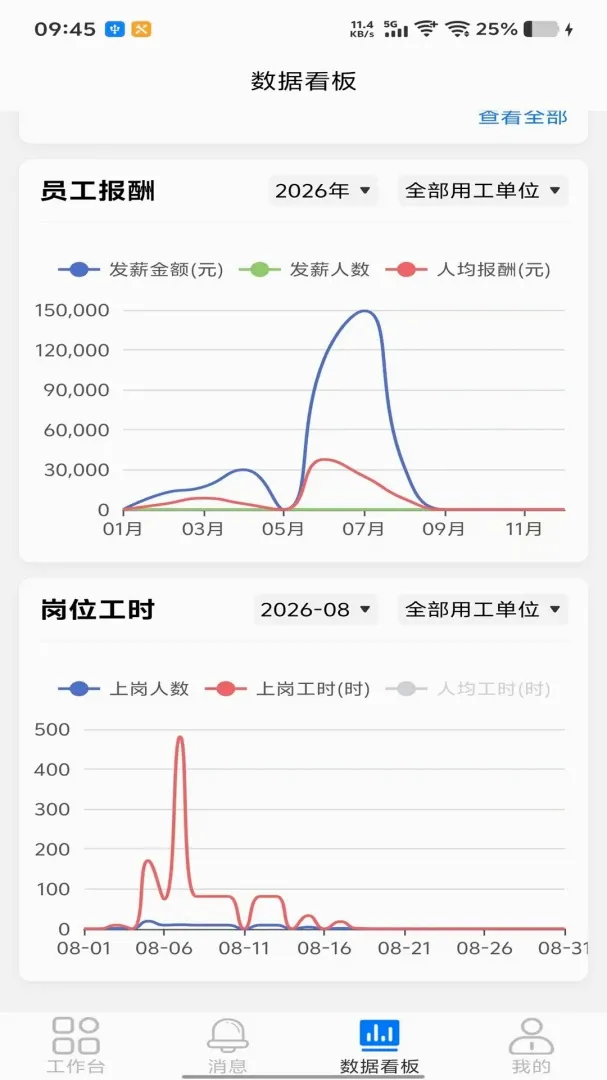 灵职蜂管理端2026官方正版 灵职蜂管理端2026官方正版