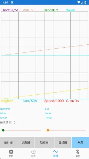 �Ͼ�Զ�����(�������Ƽ������)