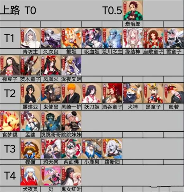 ��սƽ����b��(bվר��MOBA��Ϸ)