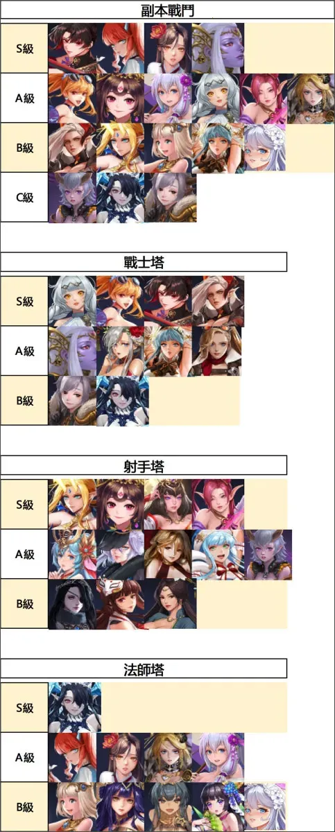 ����Ů���ڹ��ƽ��