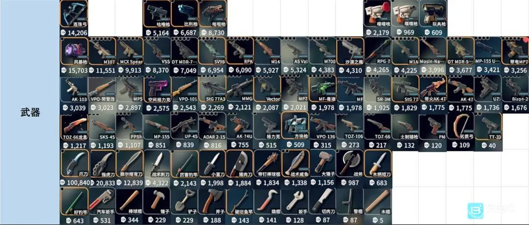 ����Ѽ�Ʒ�������Ѱ�װ