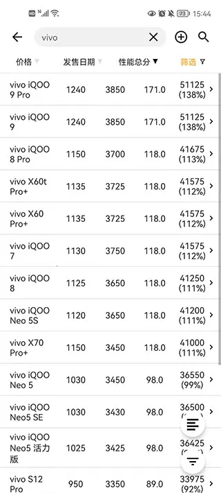 �ֻ��������а�app�ٷ���(�ֻ����ܲ�ѯ)