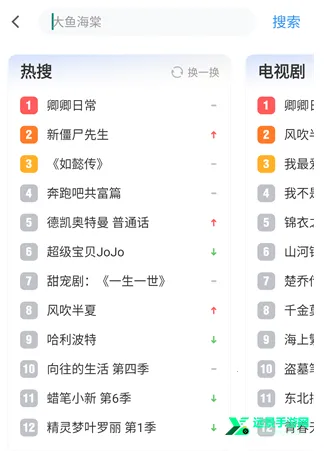 ������Ƶ