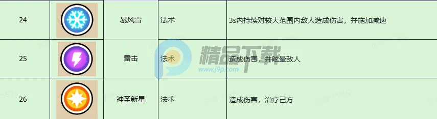 ˣ�ĺ�ͦ��2026���°汾