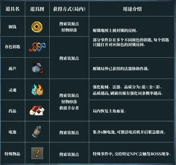 �����ֻذ�׿���ֻ���