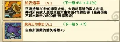 ��â��ս��(�����ػ�ð����)