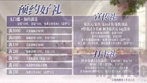 ���ҹ�������2026�ٷ�����