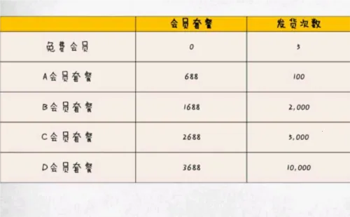 运满满货主2026官方最新版本 运满满货主2026官方最新版本