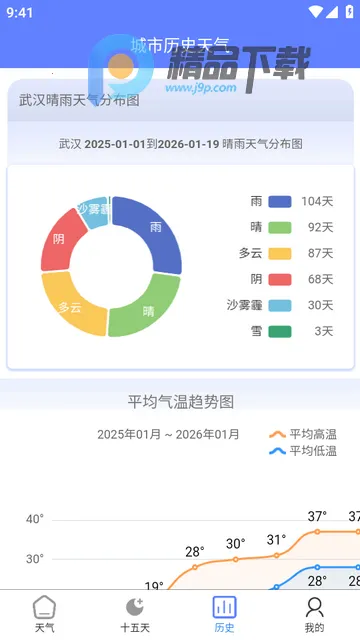 千问天气最新手机版 千问天气最新手机版