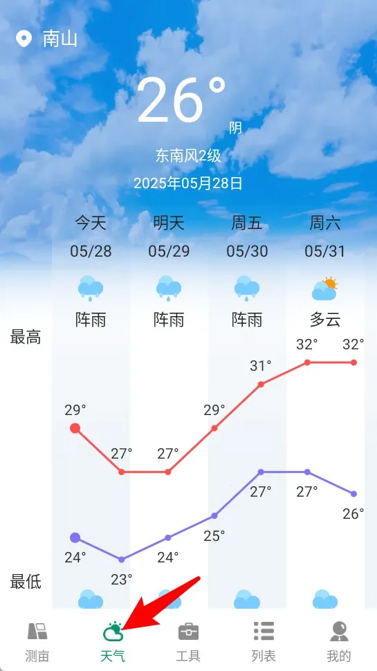 测亩仪(智能农事测亩仪) 测亩仪(智能农事测亩仪)