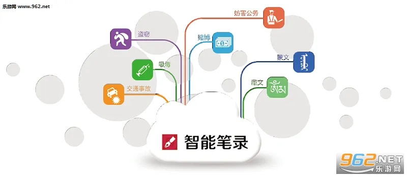 法度笔录(公安笔录软件) 法度笔录(公安笔录软件)
