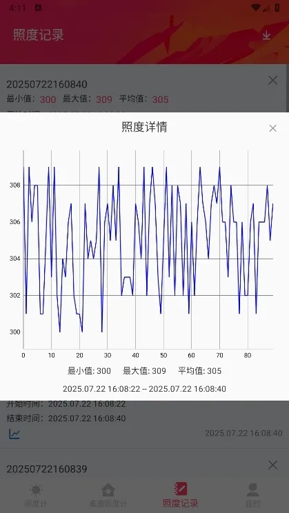 照度计(光照强度检测工具) 照度计(光照强度检测工具)