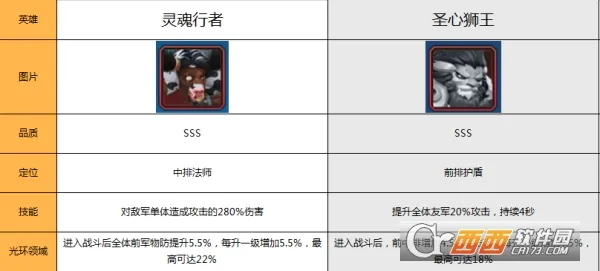 永恒卷轴安卓版手机版 永恒卷轴安卓版手机版