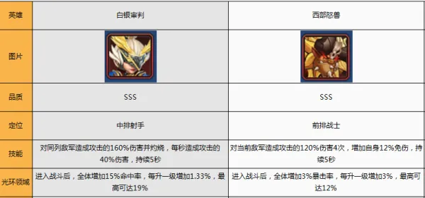 永恒卷轴安卓版手机版 永恒卷轴安卓版手机版