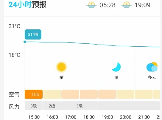 新氧天气(天气服务软件) 新氧天气(天气服务软件)