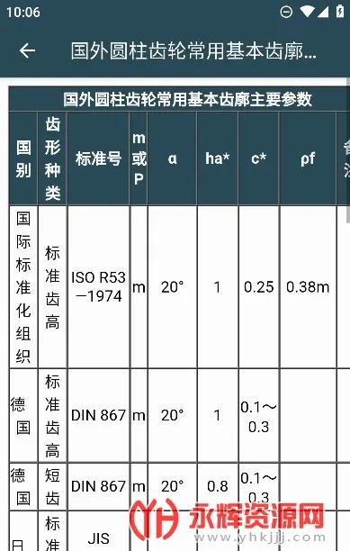 机械设计手册(机械设计工具) 机械设计手册(机械设计工具)