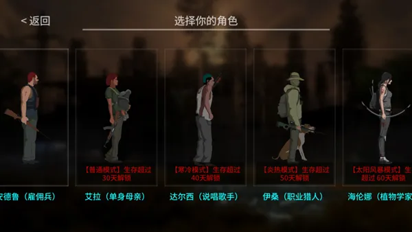 地表法则:先遣者(末日生存射击游戏) 地表法则:先遣者(末日生存射击游戏)