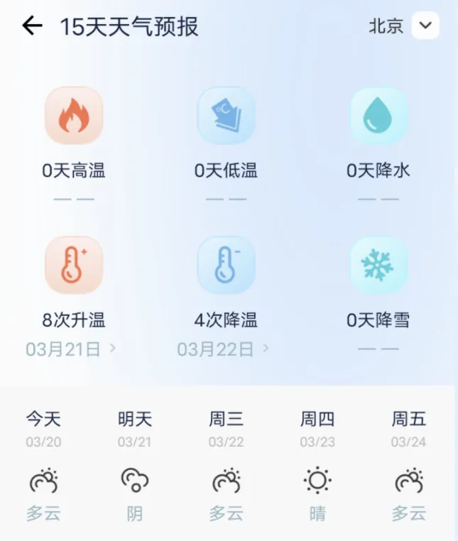 星汉天气预报(天气查询软件) 星汉天气预报(天气查询软件)