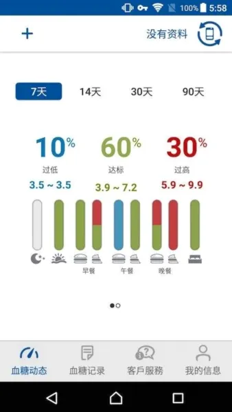 瑞特健康(血糖管理软件) 瑞特健康(血糖管理软件)