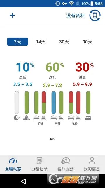 瑞特健康(血糖管理软件) 瑞特健康(血糖管理软件)