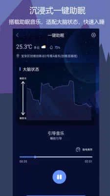 ����˯��(˯�߹�������)