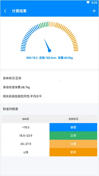 bmi计算器公式(健康监测工具)