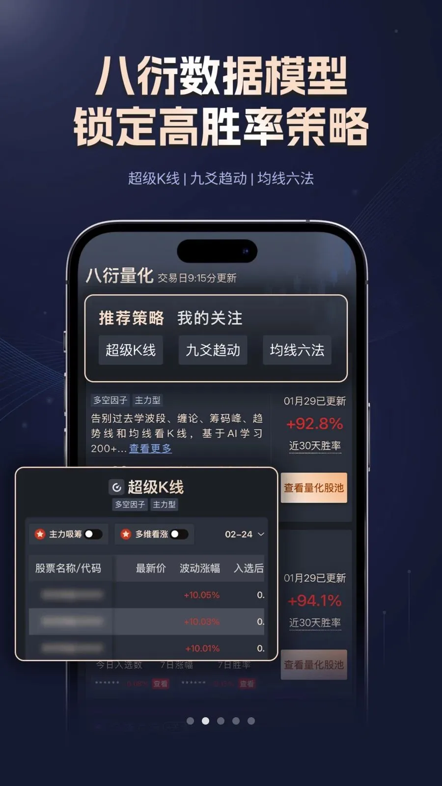 星智投(智能炒股工具) 星智投(智能炒股工具)