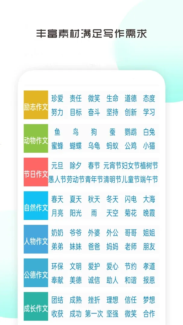 ��������д����ȫ(����д�������̲�)